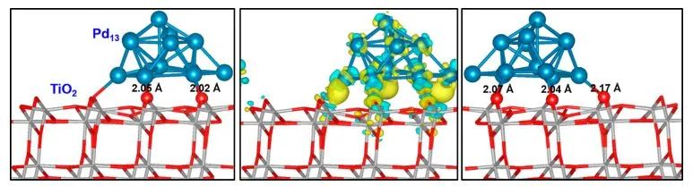 催化顶刊集锦：Angew./JACS/AFM/ACS Catal./Small等最新成果