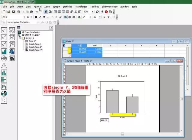 SigmaPlot制图：柱状图制作实例讲解教程带你快速入门