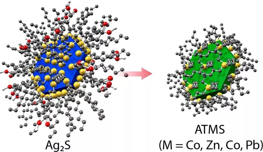 Matthew C. Beard教授JACS：原子级薄金属硫化物制备新方法