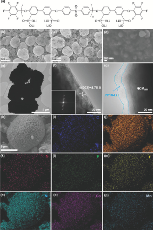 电池日报，8篇顶刊：Adv. Sci.、AEM、Nano Today、AFM、EnSM等成果合集！