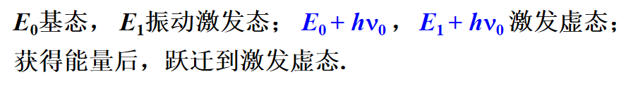 涨知识！超实用拉曼光谱知识点合集