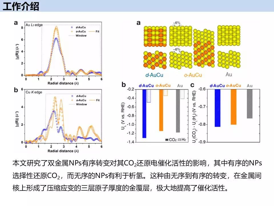 人物专谈—加州大学杨培东教授！经验分享+经典工作介绍！