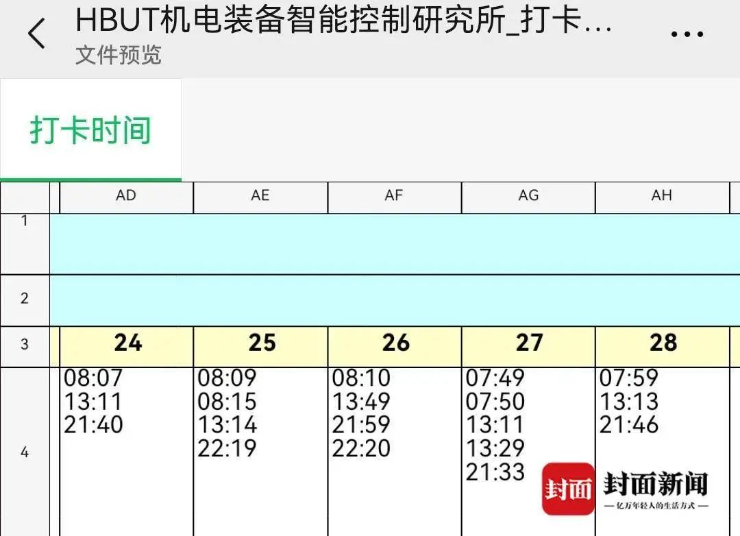 武汉一研三学生留遗书后轻生，控诉导师压榨学生只会搞钱，学校回应！