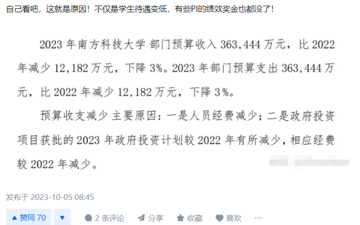 研究生工资从年入6万到月入2千？知名高校硕博生补贴缩水引热议