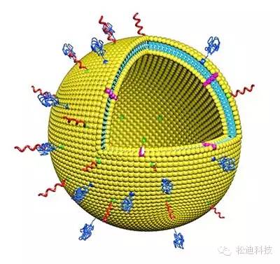 【制图干货】怎样快速做出一个漂亮的球壳结构