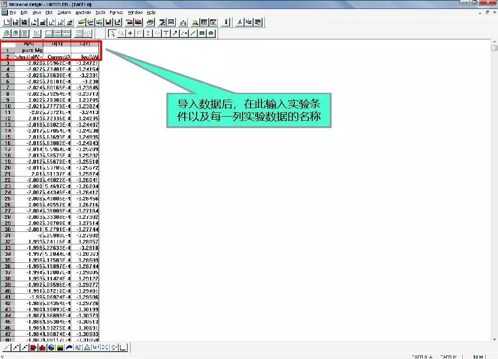 超实用电化学干货丨Tafel数据处理和Zview对ESI数据拟合教程