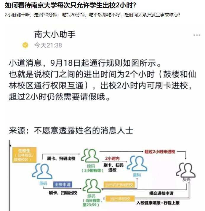 悲剧！多所双一流高校国庆节只放3天假！学生出校时间限制在2小时内？