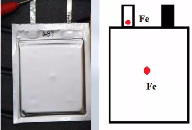 【电池】通用汽车研究报告：金属异物颗粒会对电池内短路产生怎样的影响？