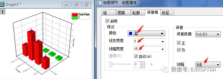 【神技能】Origin绘制2D及3D误差棒柱状图技巧