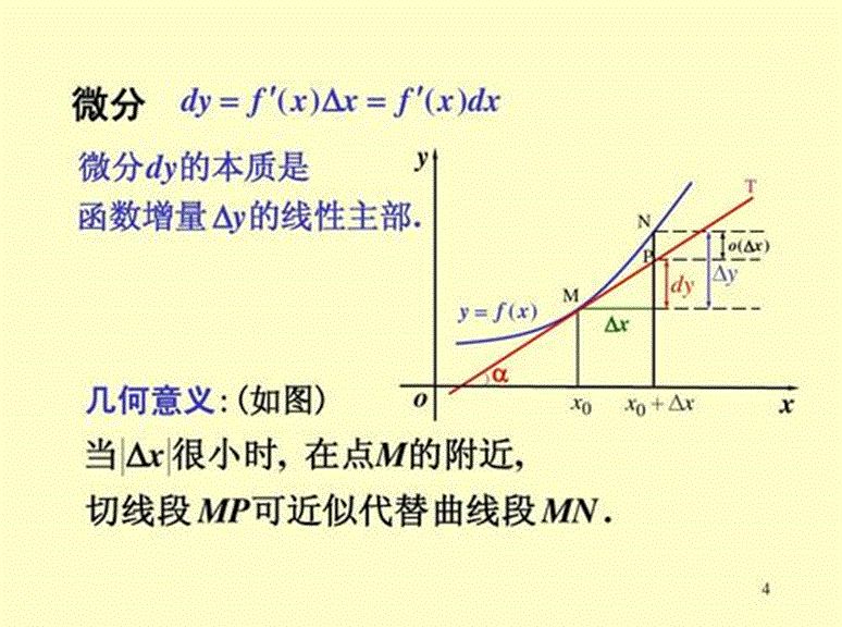 【超级干货】从Excel中读取充放电数据，一键处理并绘制微分电容曲线