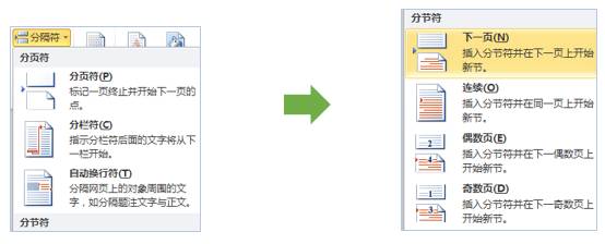 【论文干货】分节符在Word排版中的4种妙用