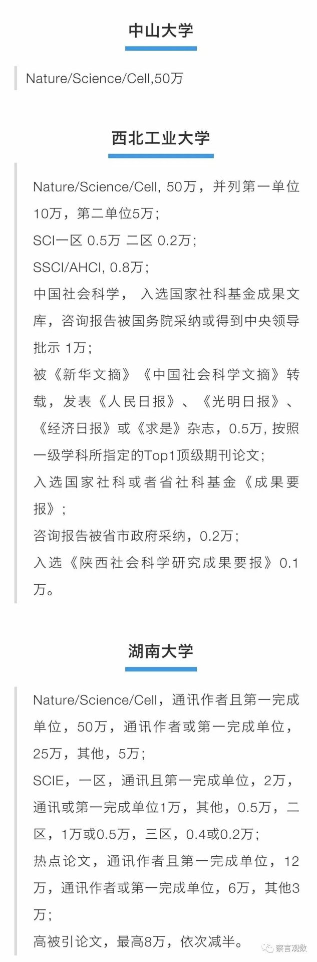 盘点高校科研奖励政策：CNS期刊发表奖励高，最高达60万