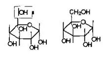 【技能】ChemDraw中如何绘制透视图形？