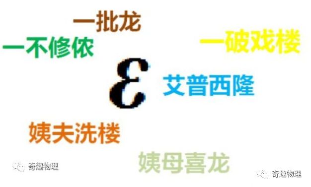 那些年你们老师是怎么读这些符号的？笑哭，才知道正确读音是这样