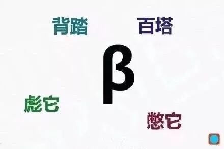 那些年你们老师是怎么读这些符号的？笑哭，才知道正确读音是这样