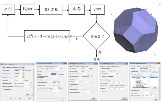 Materials Studio锂电、钠电正负极材料计算专题培训它来啦！