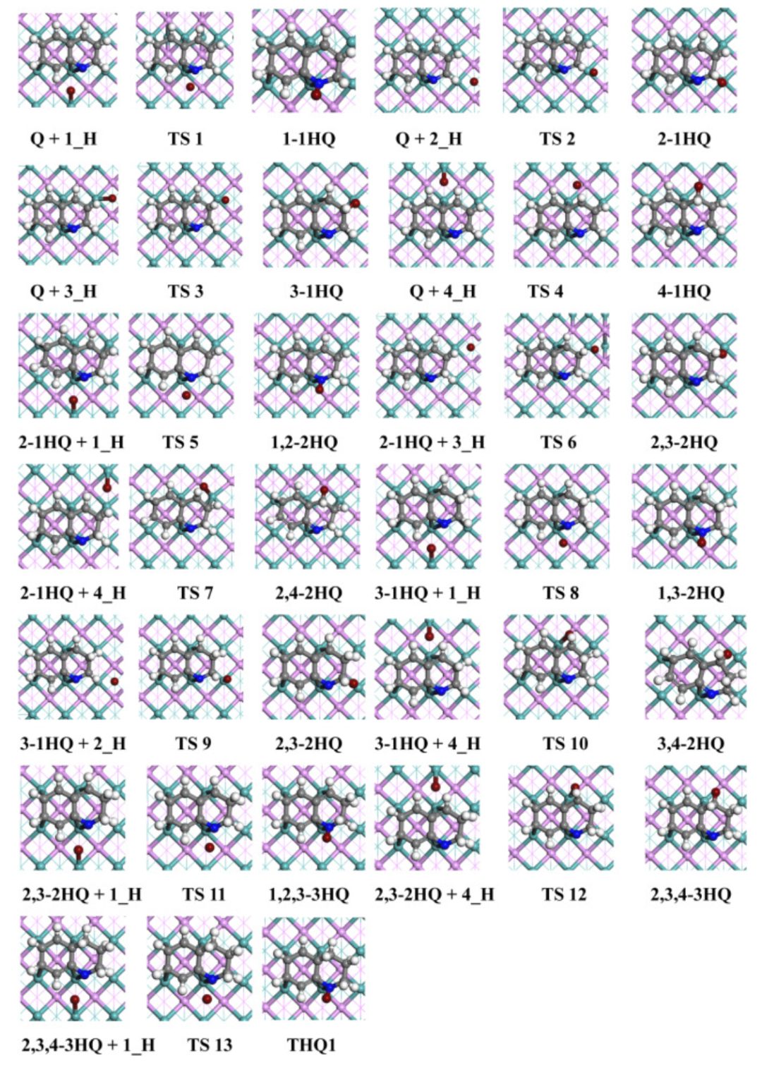 【MS论文精读】太原理工Molecular Catalysis：喹啉在MoP（010）表面的加氢脱氮机理研究