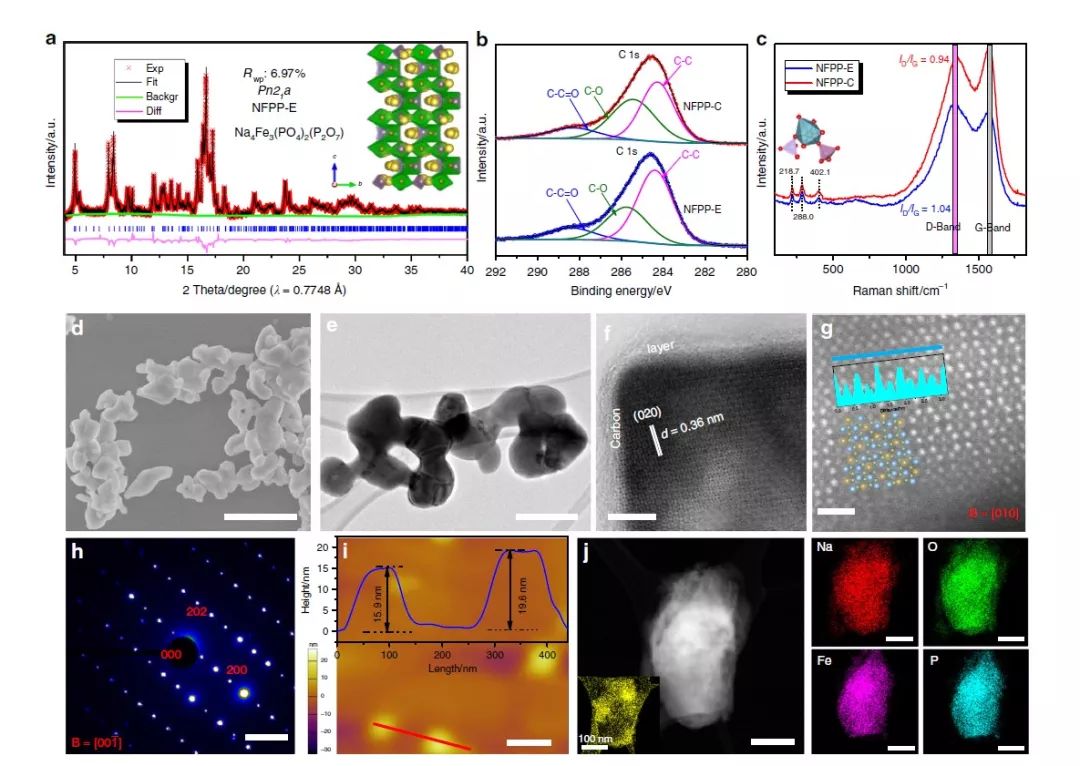 【顶刊】Nature子刊：突破温度限制的低成本高能量密度钠离子电池