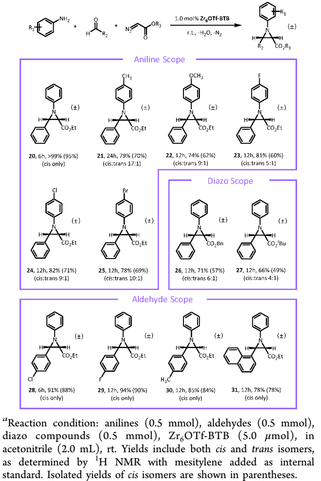 林文斌课题组JACS：“降维打击”有奇效！二维MOF酸催化剂