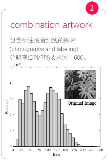 学霸埋头数周，低调总结出了这份超级论文图表制作规范