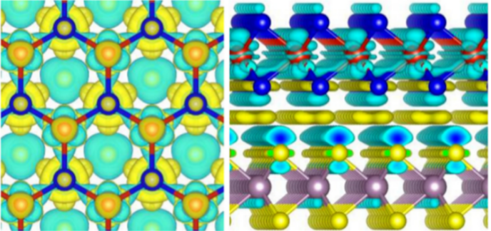 Nature已发！华算科技11月客户成果超70篇：JACS、Angew、EES等顶刊狂发！