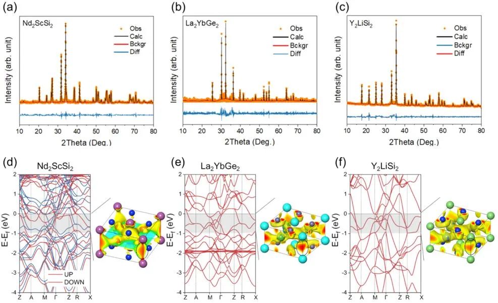 计算日报||顶刊集锦：Nature子刊/JACS/AFM/Angew/ACS Catal.等成果