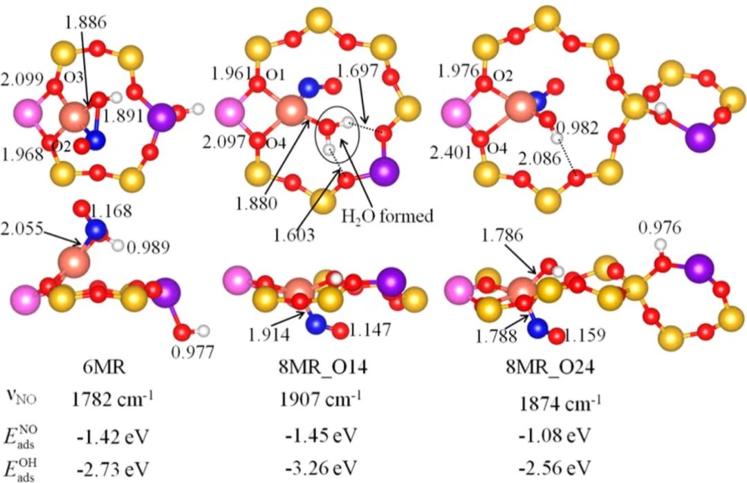 【计算+实验】顶刊集锦：ACS Appl. Mater. 、J. Phys. Chem. Lett.、ACS Catal.等