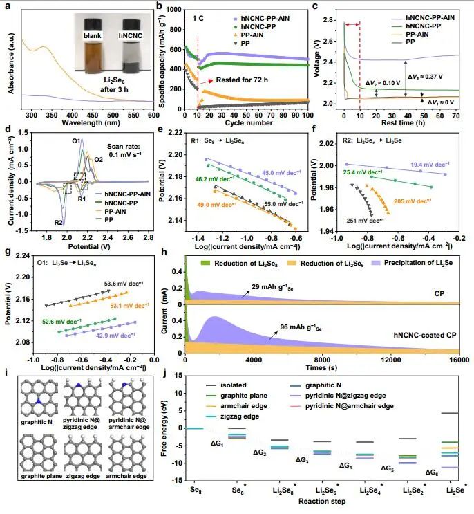 南大AM：1+1＞2！高倍率Li-Se电池运行温度-30至60 °C