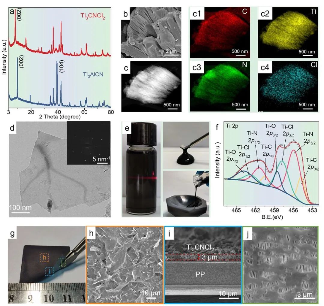 电池顶刊集锦：Angew、ACS Energy Lett.、AFM、ACS Nano等成果！