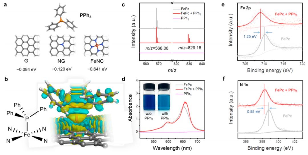 张强教授，最新JACS!