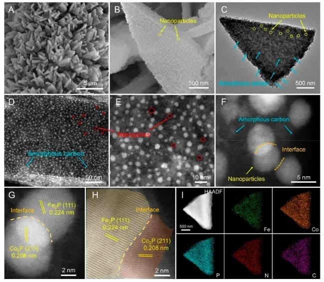 催化日报||顶刊集锦：Nature子刊/JACS/Angew./EES/ACS Nano等成果