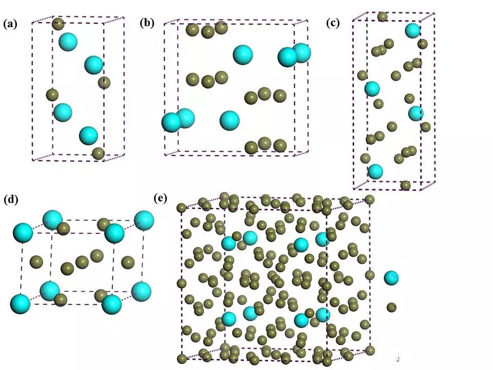 计算案例丨Sr-Zn系二元金属间化合物的结构、弹性和电子性质第一性原理研究