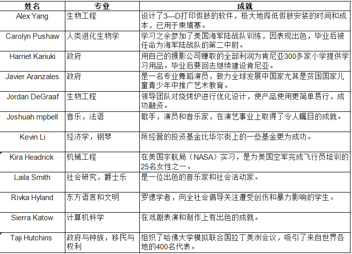 Nature子刊：斯坦福、北大清华等团队发现，读完大学，学生批判性思维和学术技能出现全面下降！