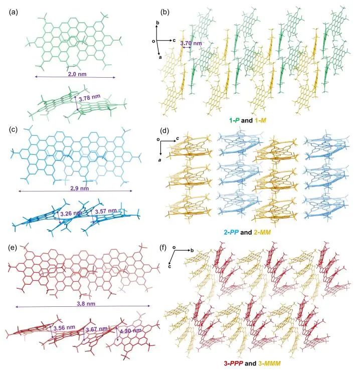 创纪录！冯新亮院士团队，最新JACS！