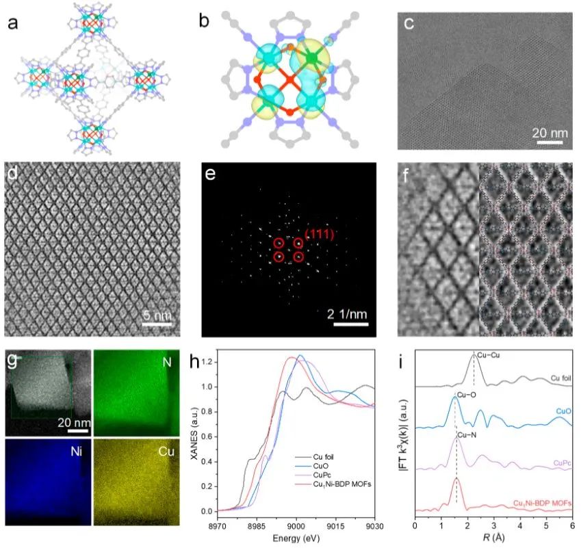 计算日报||顶刊集锦：Nature子刊/JACS/AFM/Angew/ACS Catal.等成果