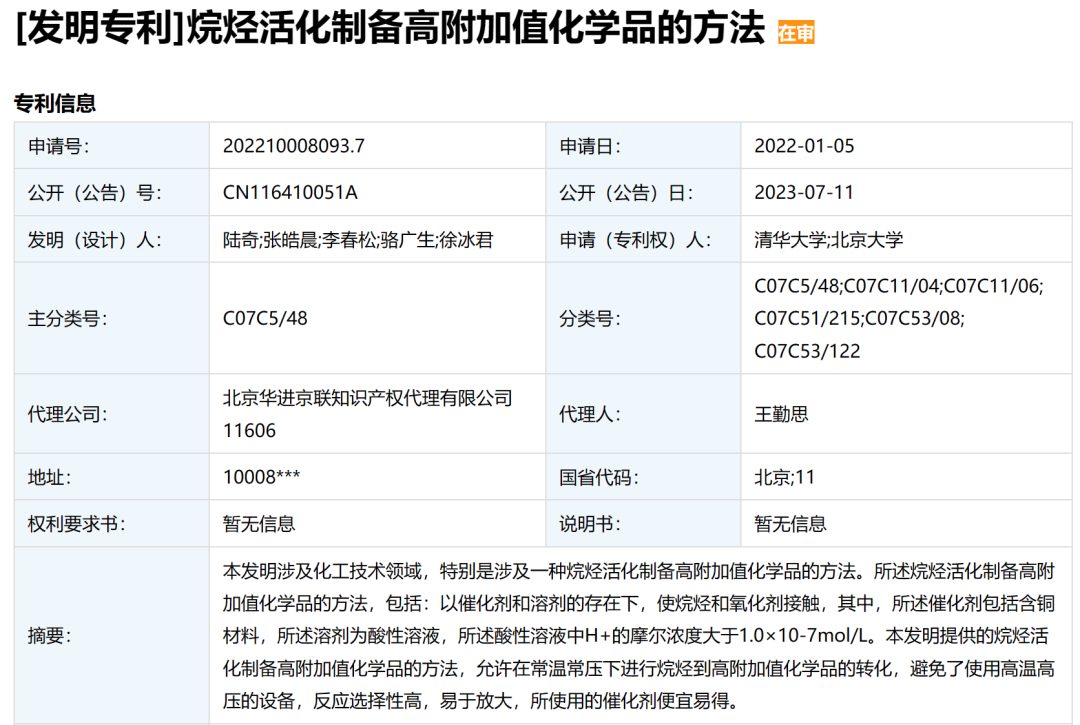 文章未动，专利先行！清北联手Nature Catalysis，破解Dream Reaction！