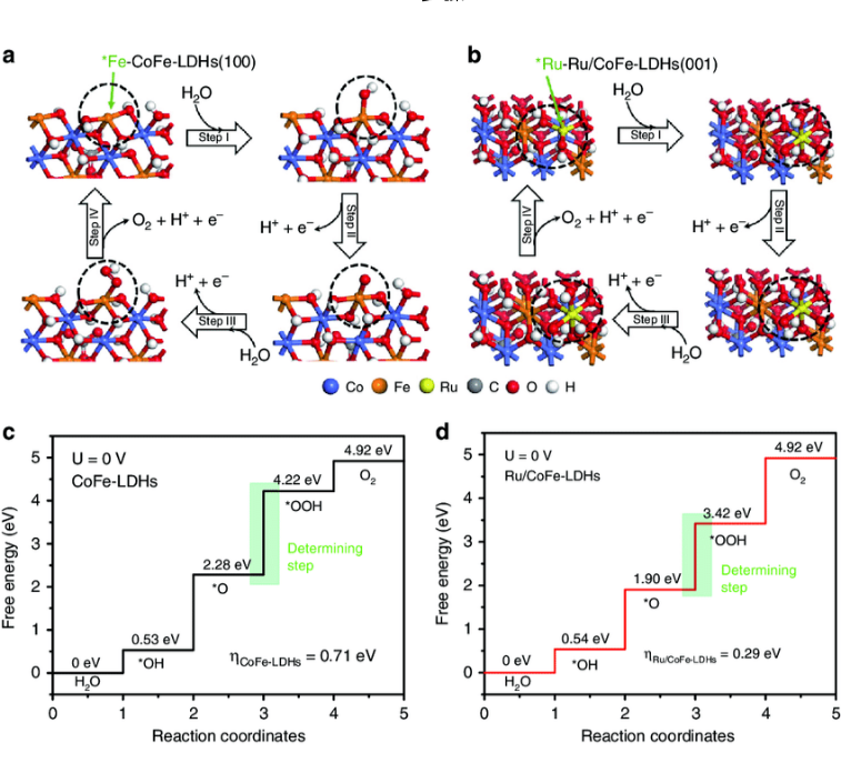 Nature已发！华算科技11月客户成果超70篇：JACS、Angew、EES等顶刊狂发！