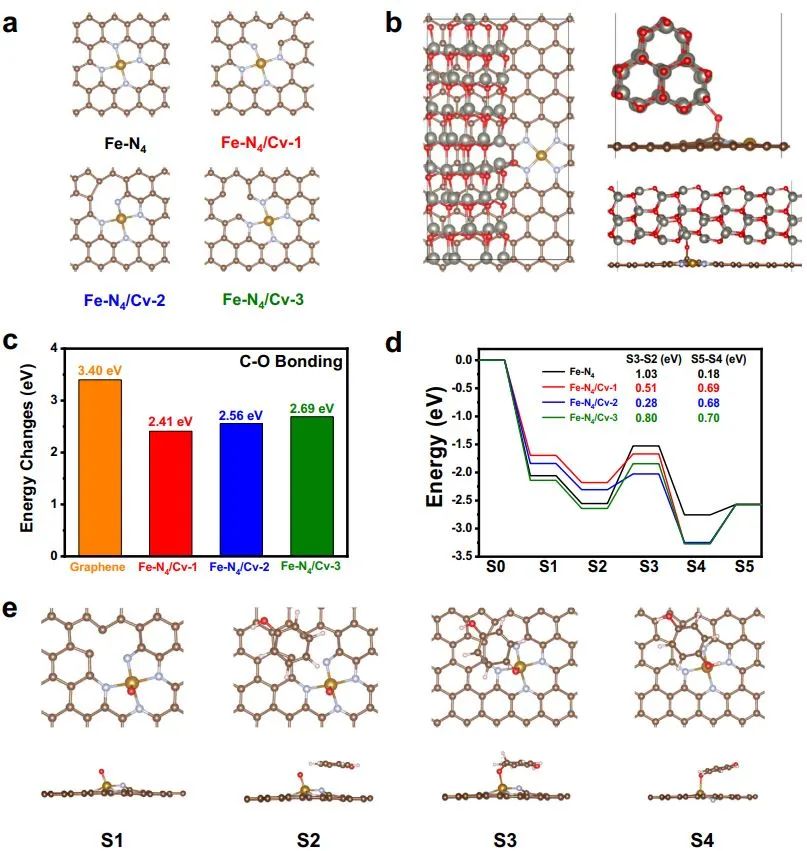 计算日报||顶刊集锦：Nature子刊/JACS/AFM/Angew/ACS Catal.等成果