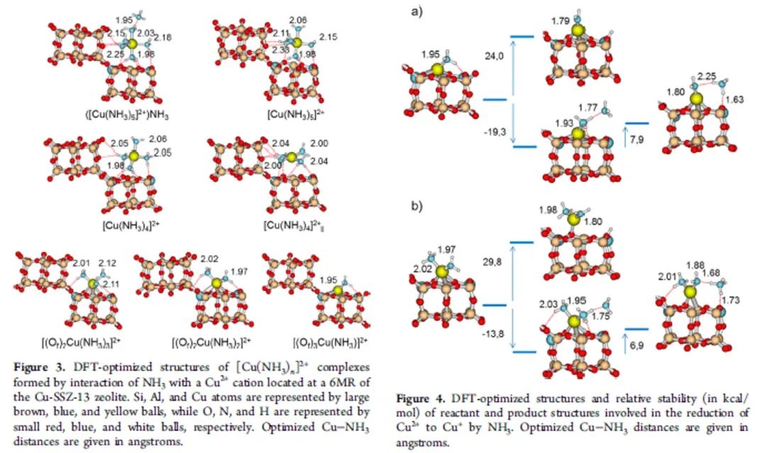 【计算+实验】顶刊集锦：ACS Appl. Mater. 、J. Phys. Chem. Lett.、ACS Catal.等