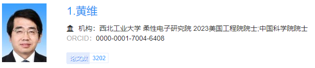 钦佩！7院院士，手握上千篇论文，坚持每天15到18小时的工作常态