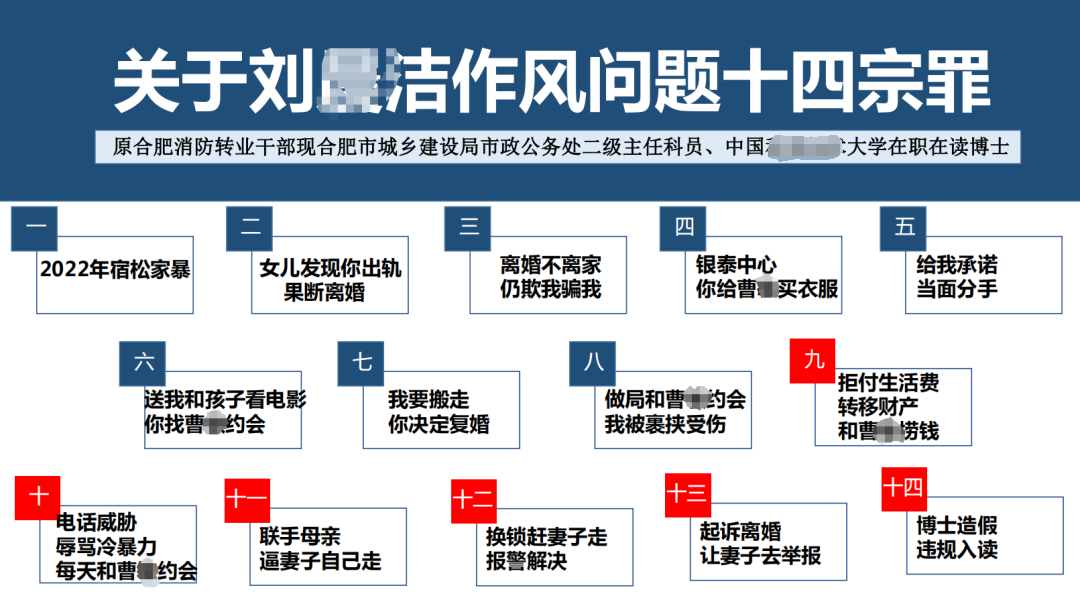 冲上热搜！在读博士被举报造假违规入读，3名导师替其完成博士课题？