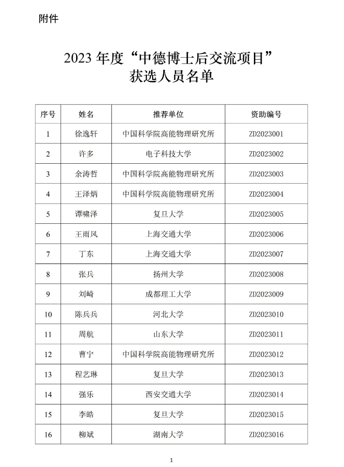 30万/人！又一博后项目获选名单，公布！