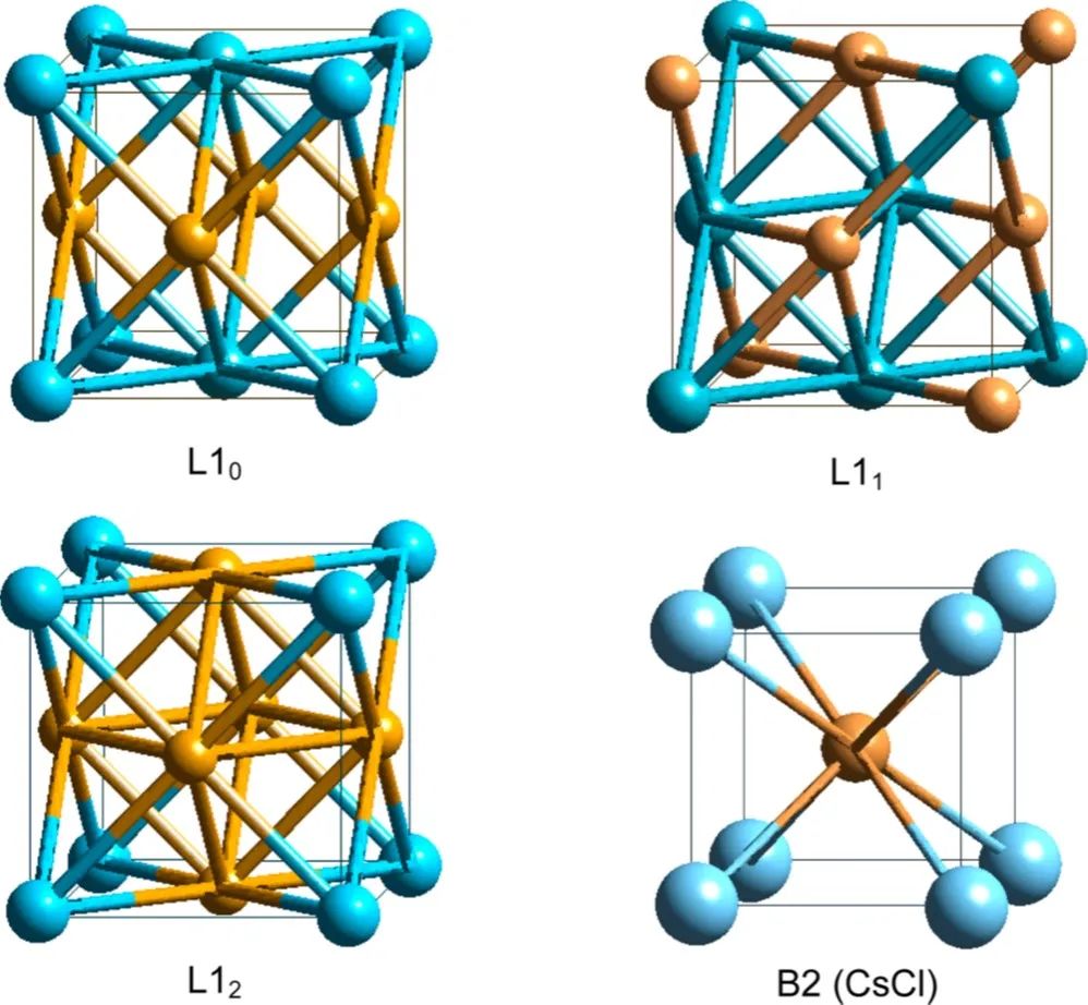 【计算+实验】顶刊集锦：ACS Appl. Mater. 、J. Phys. Chem. Lett.、ACS Catal.等