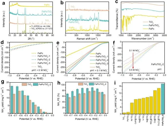 支春义教授，最新Nature子刊！