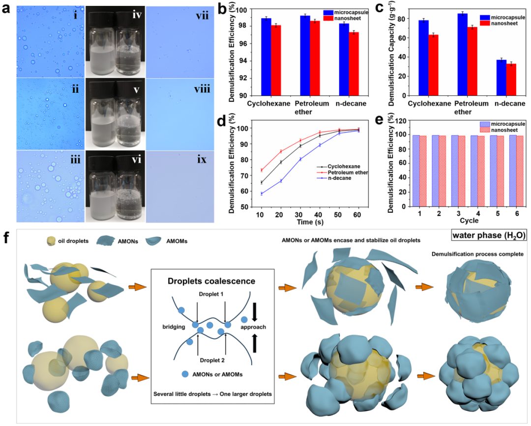 赵东元院士，最新JACS！