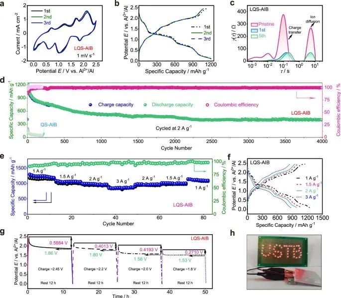 ​北科焦树强等，最新Nature子刊！