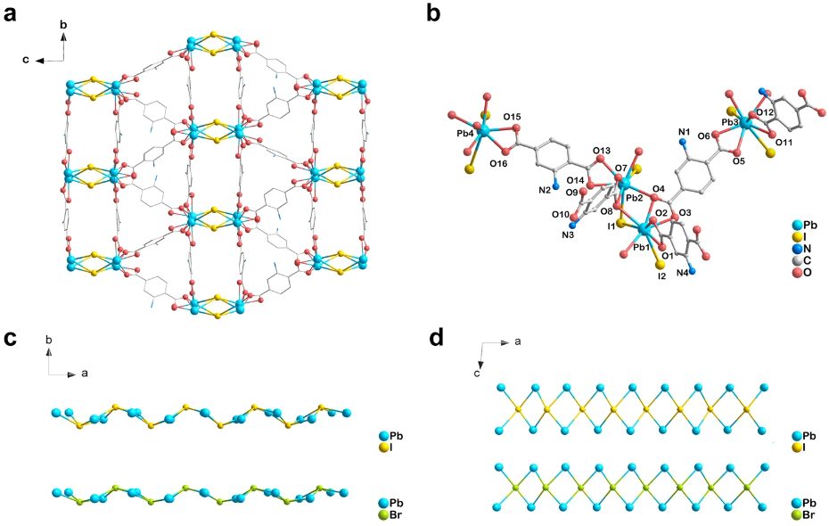 【计算+实验】顶刊案例解读：JACS、EES、Angew、Nature子刊、ACS Catalysis、ACS Nano等成果！