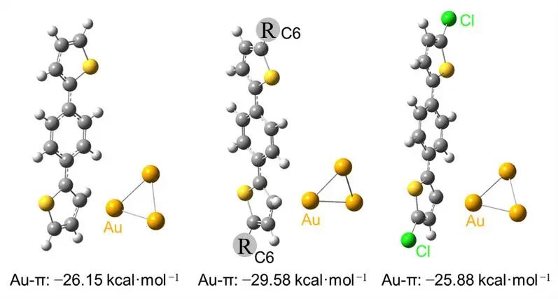 【DFT+实验】物理化学学报 | 武汉科技大学常帅教授团队：噻吩锚基对分子与电极结合构型的影响研究