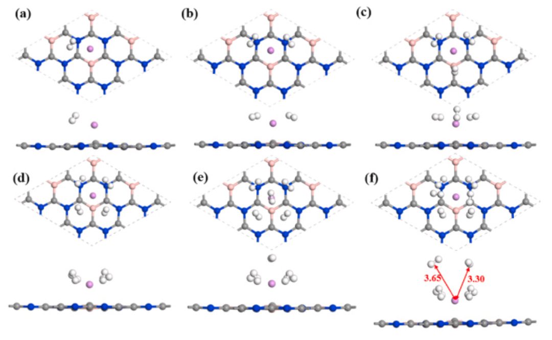 【MS纯计算】IJHE：含和不含Li修饰的BC3N2单层的储氢性能和可逆性