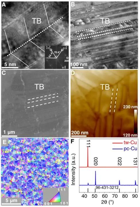 加州洛杉矶分校黄昱等，最新JACS！